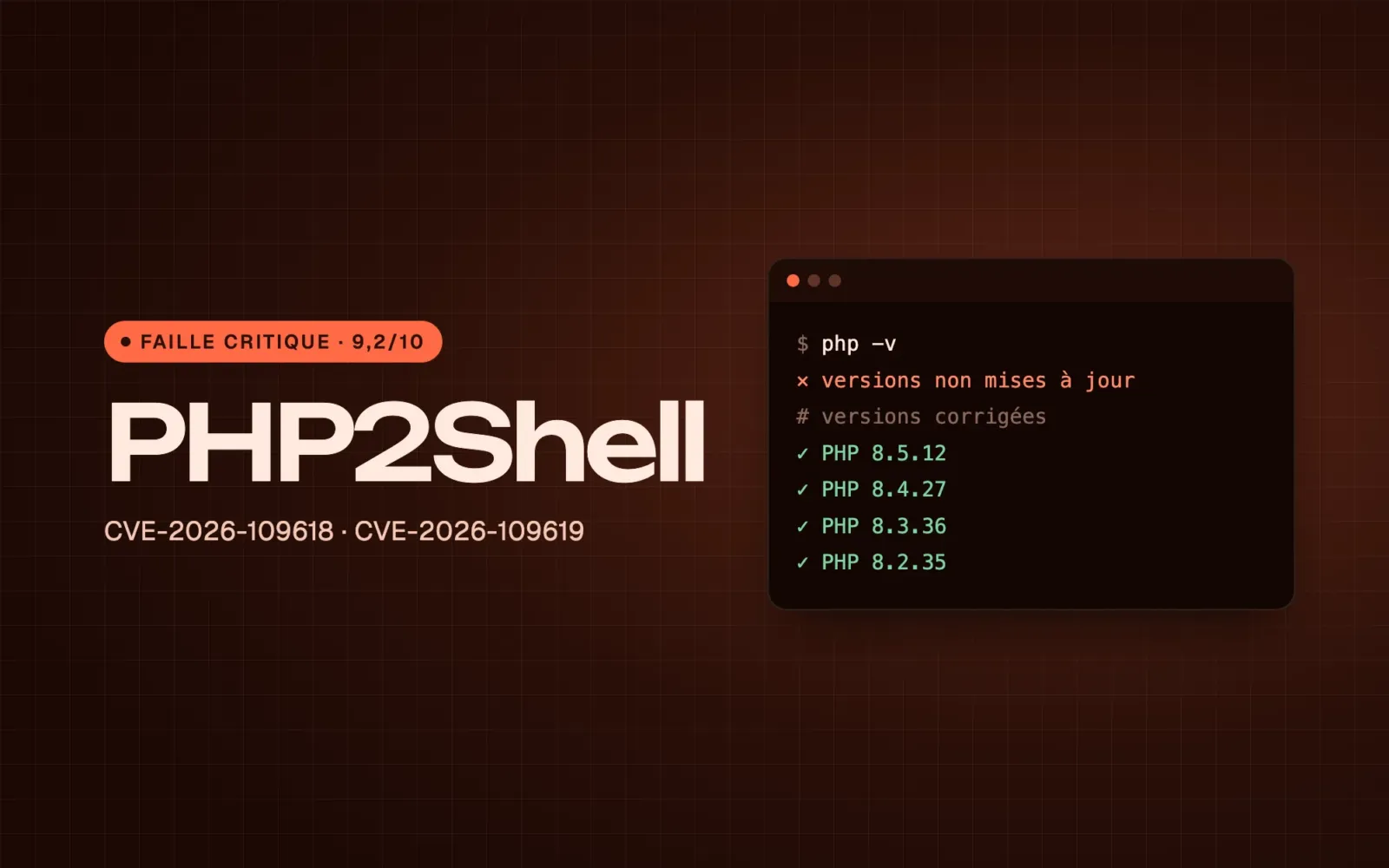 Faille PHP2Shell (octobre 2026) : votre site est-il concerné et que faire ?